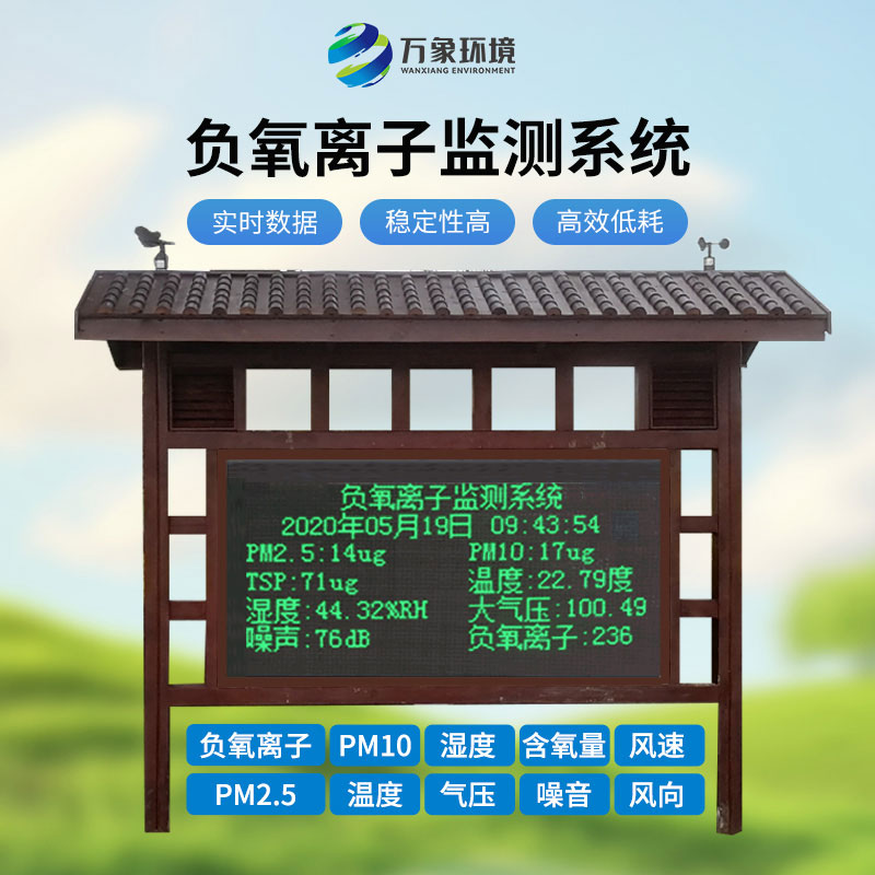 公園氣象站監(jiān)測負氧離子準確嗎？