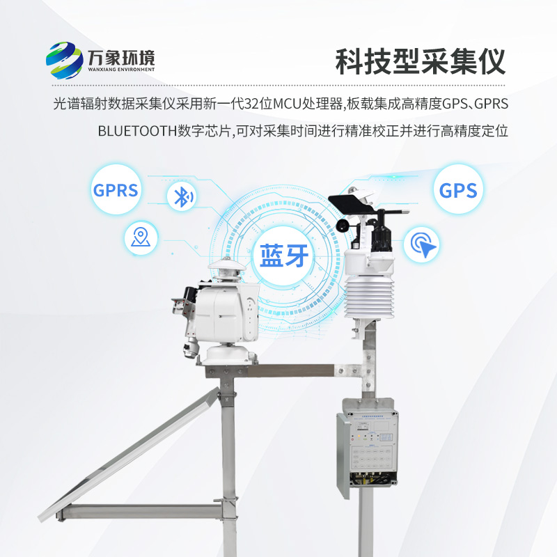 光伏檢測氣象站對(duì)于太陽能發(fā)電環(huán)境有什么幫助？